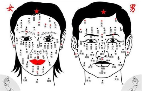 男人鼻子有痣|面相：鼻子有痣，是代表破财？还是旺财？